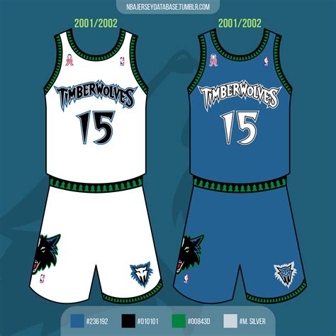 nba jerseys database|nba uniform history database.